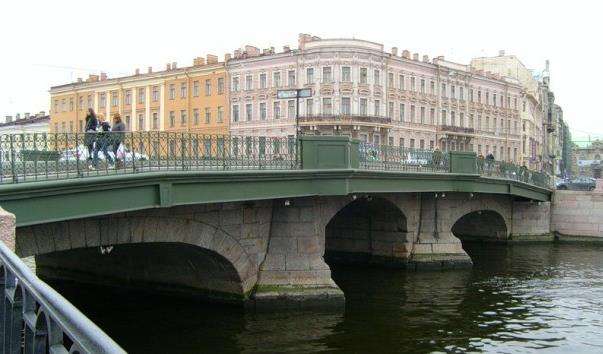 Міст Бєлінського