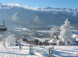 Центр Закопане