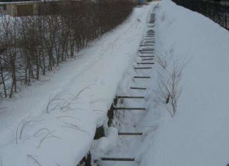 Свята Канавка