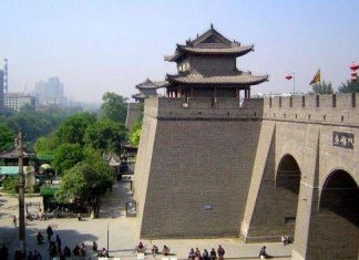 Міська стіна Сіаня