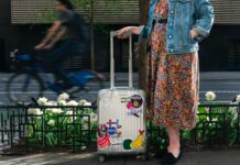 Идеальное Руководство по Ручной Клади: Как Выбрать Правильную Сумку для Каждой Поездки