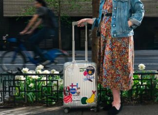 Идеальное Руководство по Ручной Клади: Как Выбрать Правильную Сумку для Каждой Поездки