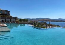 Marriott Bonvoy Platinum Elite: Полное руководство по преимуществам и получению статуса