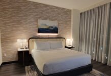 Обмежену пропозицію по кредитній карті Hyatt: Отримайте до 7 безкоштовних ночей