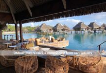 Hilton Honors American Express Surpass: Повний Огляд