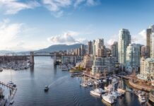 Стратегія Ванкувера з підготовки до Чемпіонату світу: Більше, ніж просто стадіон