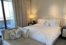 Переклад Amex Membership Rewards до Hilton Honors: чи вигідний бонус 20% при обміні?